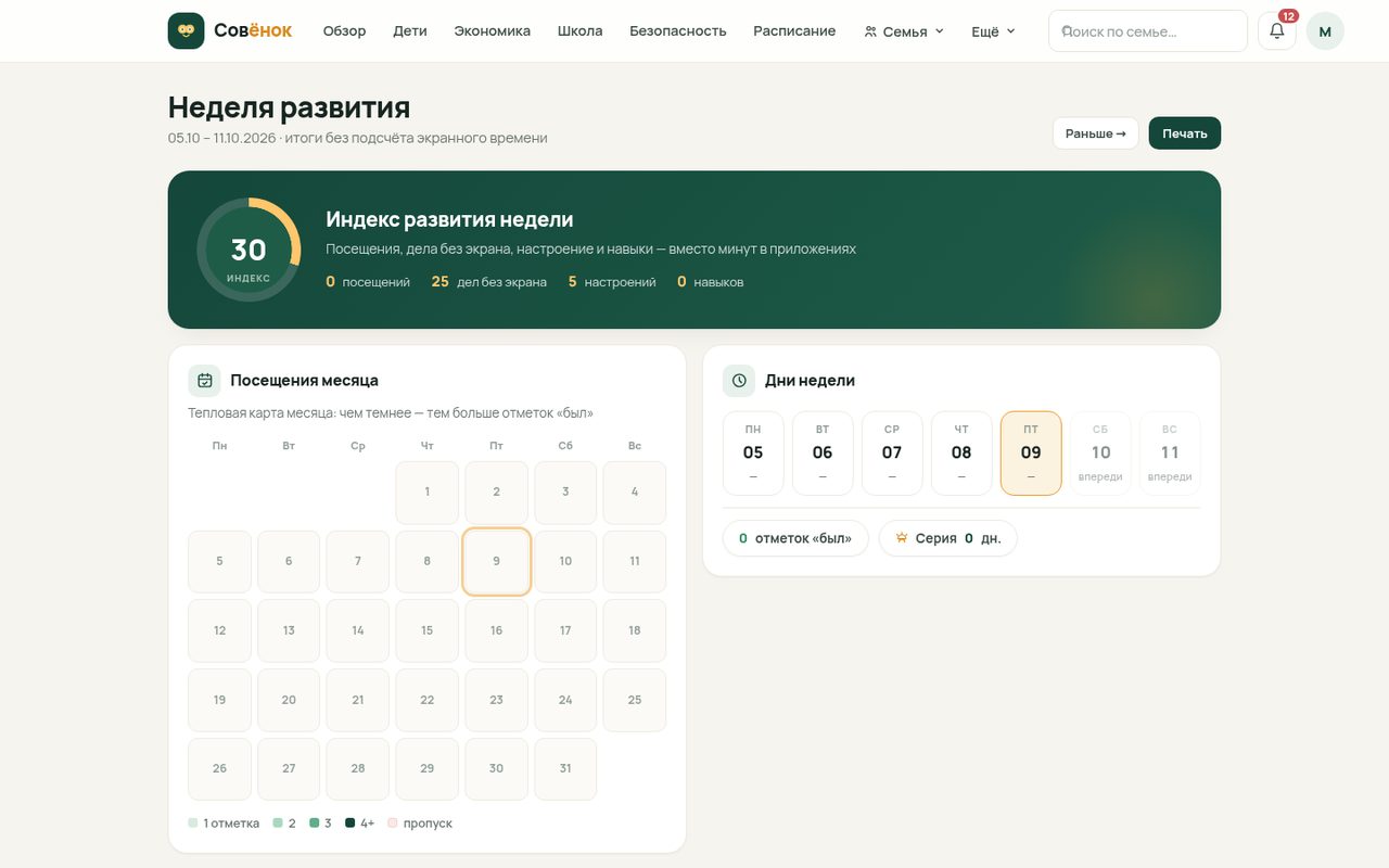 Обзор недели